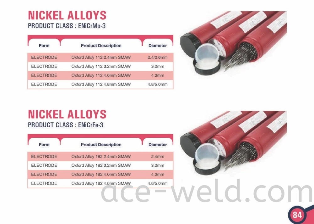 Oxford Alloys Nickel Alloy