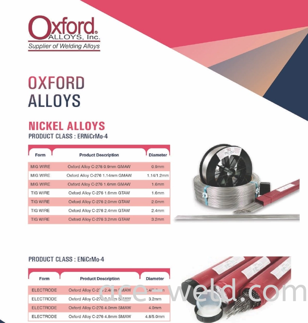 Oxford Alloys