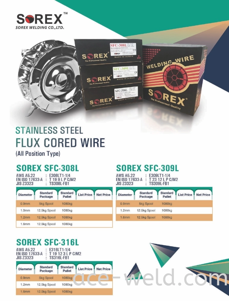 SOREX STAINLESS FLUX CORED WIRE 308L , 309L, 316L 