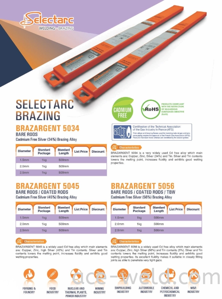 Selectarc Welding TIG ROD