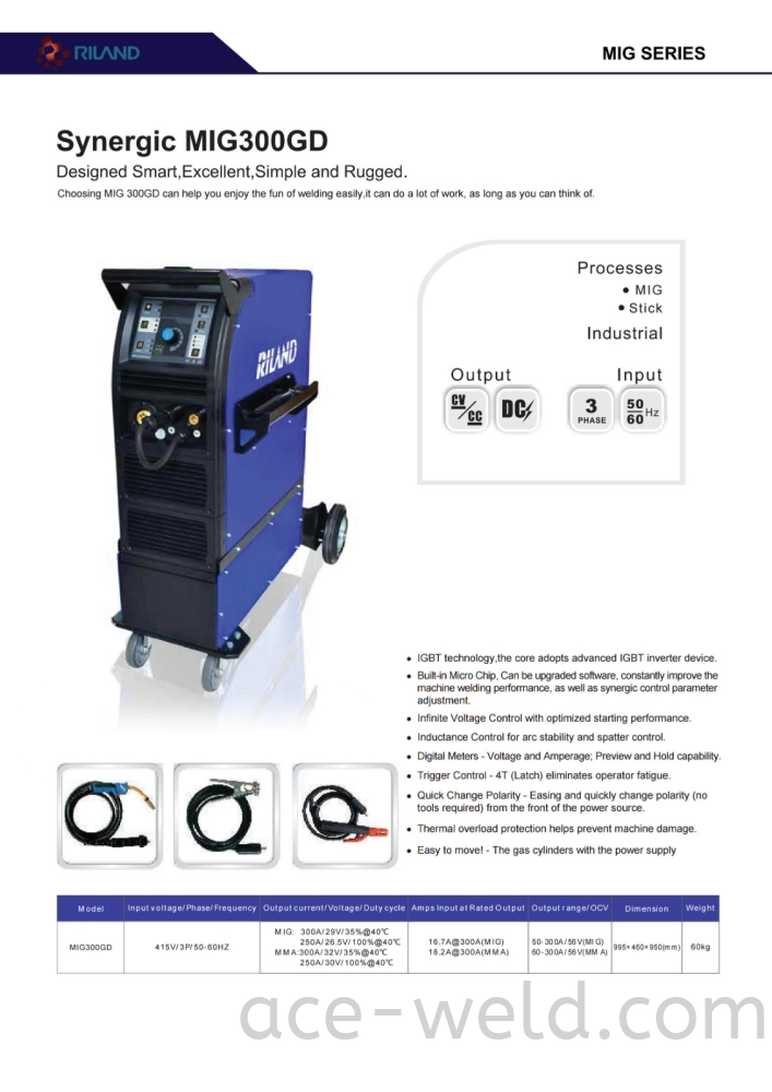RILAND SYNERGIC MIG300GD