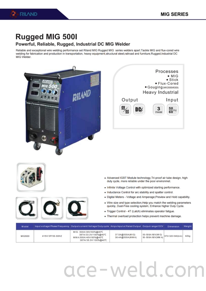 RILAND RUGGED MIG500I