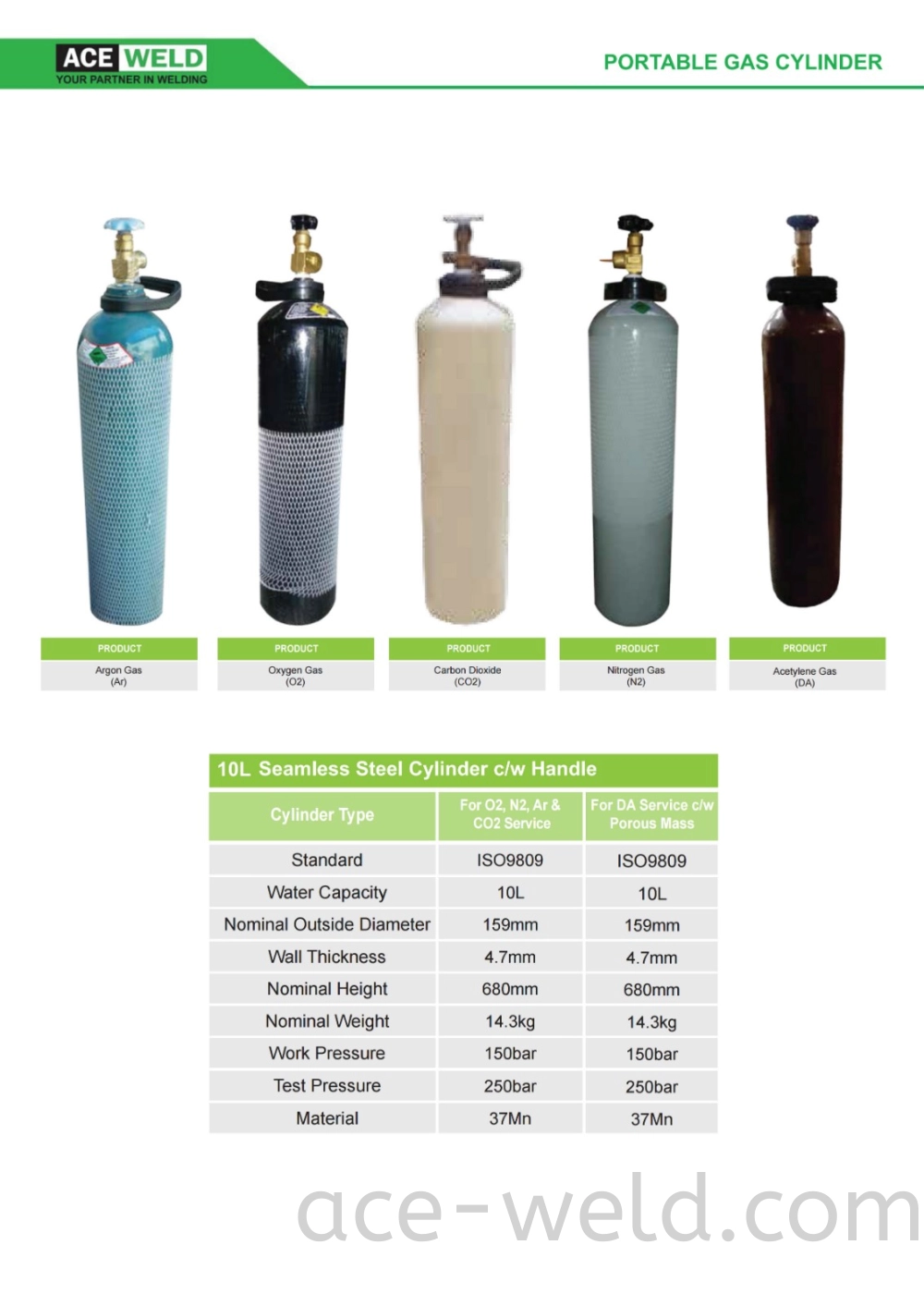 GAS CYLINDER