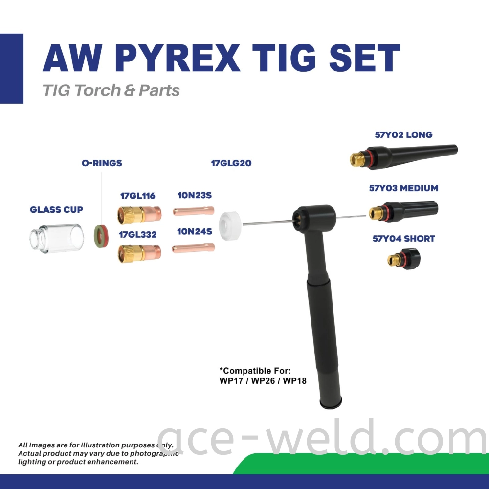AW PYREX TIG SET