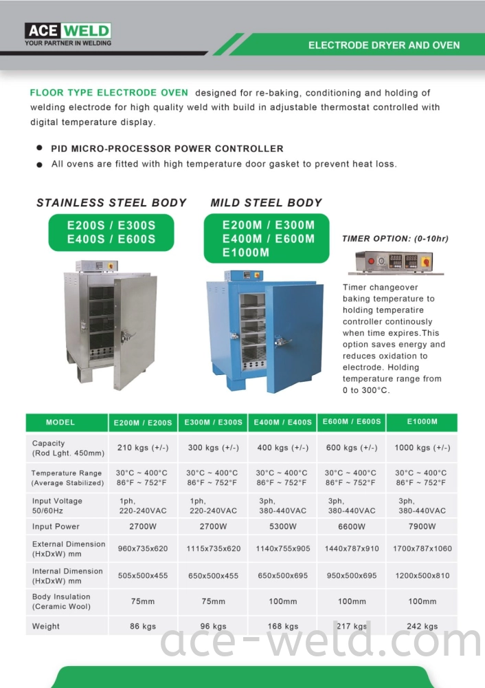 FLOOR TYPE OVEN (E200/E300/E400/E600/E1000)