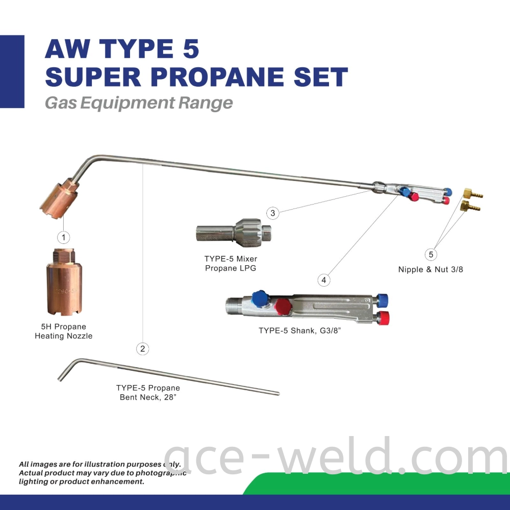 GAS EQUIPEMENTS