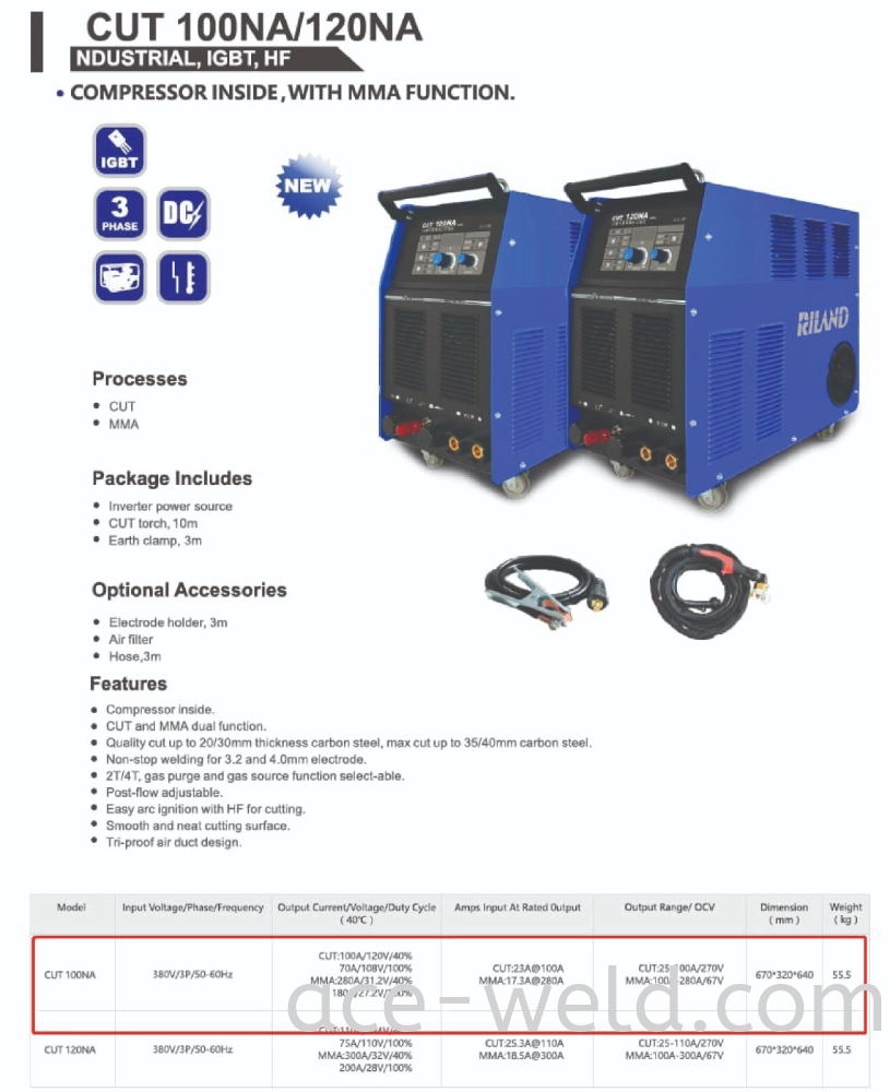 RILAND CUT100NA/120NA