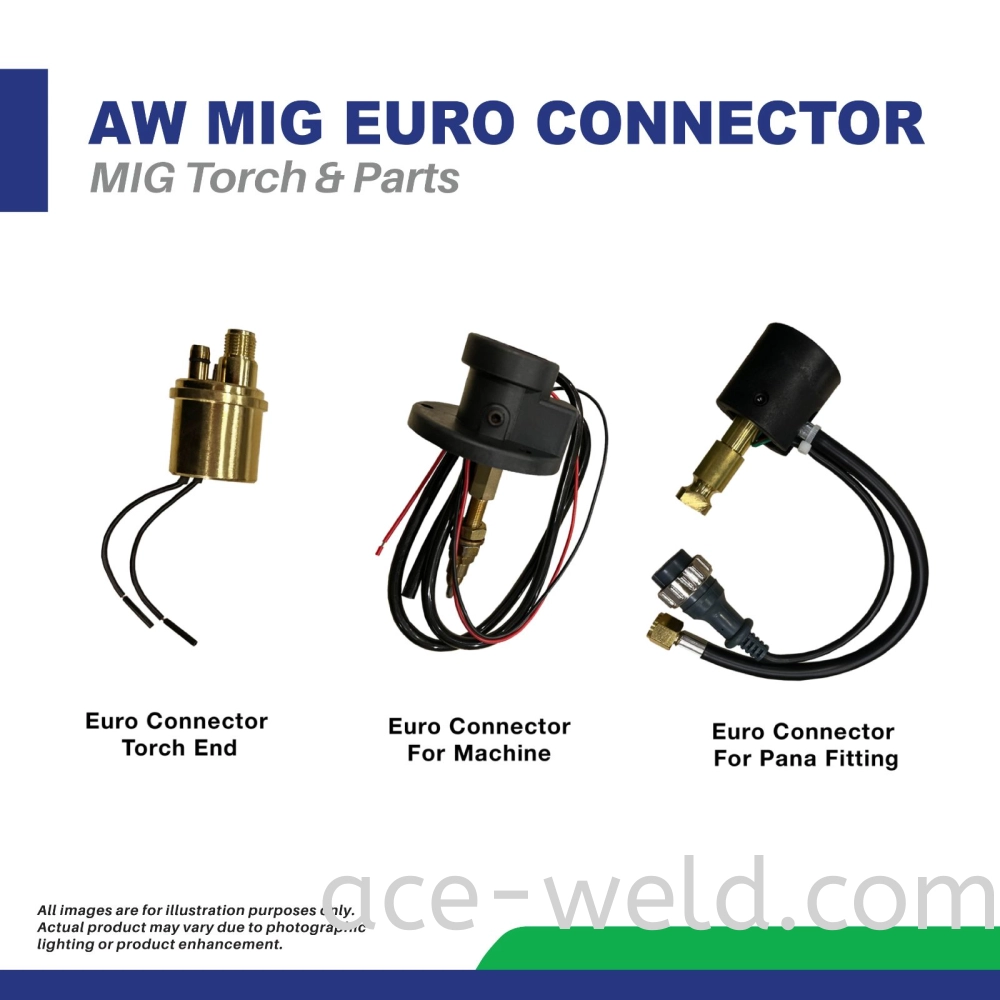 AW MIG EURO CONNECTOR